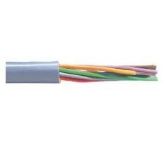 svv cables