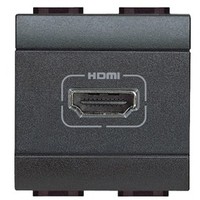 prise hdmi 2 modules